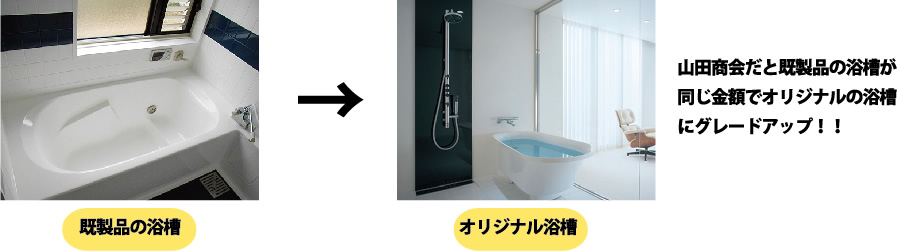 山田商会だと既製品の浴槽が同じ金額でオリジナルの浴槽にグレードアップ！！